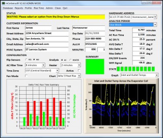 MCB-400 HVAC Monitoring Software Display Page